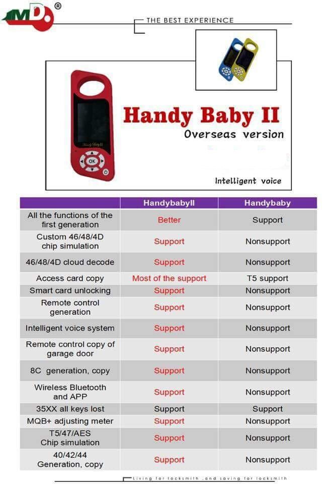 Handy Baby 2 vs Handy bebek