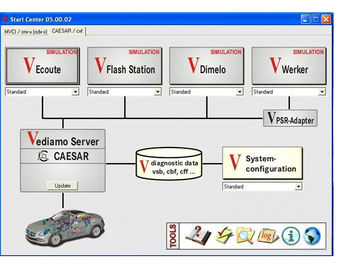 İyi bir fiyat. Tüm seri numarası MB SD C4 için Vediamo Geliştirme ve Mühendislik Yazılım V05.00.05 Uygun çevrimiçi